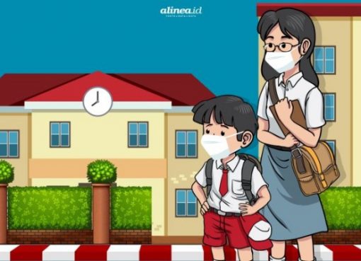 Sekolah Tatap Muka dibuka Dampak Buruk Kapitalisme