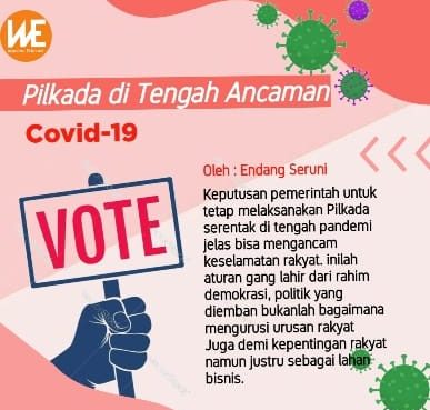Pilkada di Tengah Ancaman Covid-19