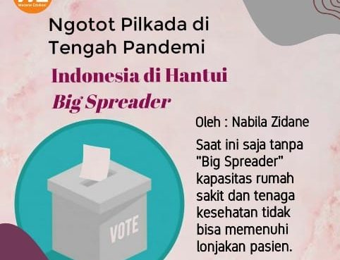 Ngotot Pilkada di Tengah Pandemi, Indonesia di Hantui Big Spreader