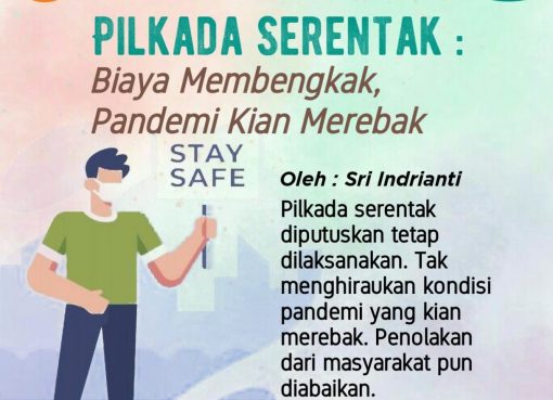 Pilkada Serentak : Biaya Membengkak, Pandemi Kian Merebak