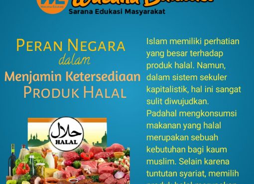 Peran Negara dalam Menjamin Ketersediaan Produk Halal