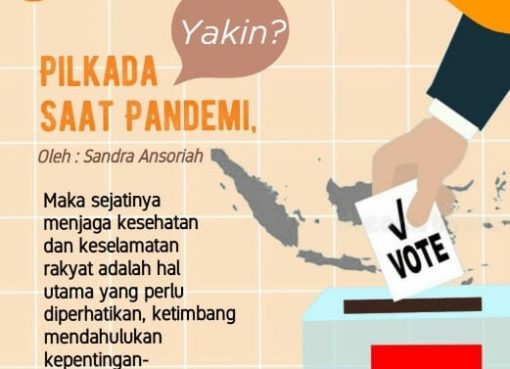 Pilkada saat Pandemi, Yakin?