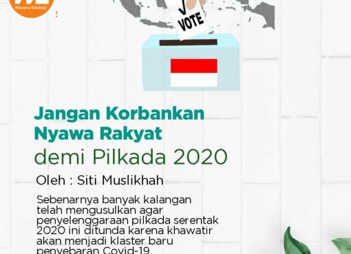 Jangan Korbankan Nyawa Rakyat Demi Pilkada 2020