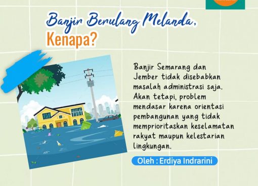 Banjir Berulang Melanda, Kenapa?