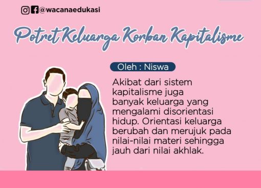 Potret Keluarga Korban Kapitalisme