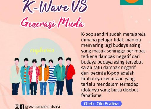K-Wave vs Generasi Muda