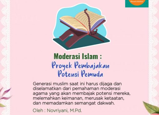 Moderasi Islam : Proyek Pembajakan Potensi Pemuda