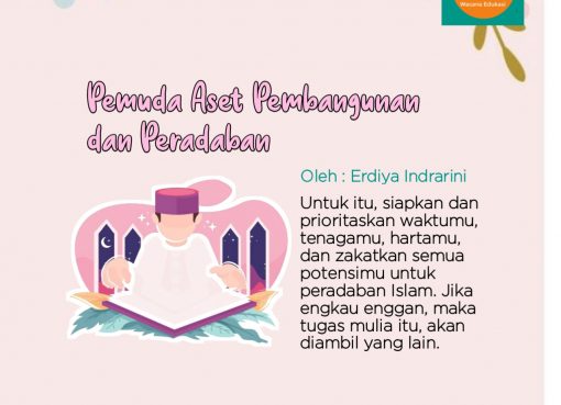 Pemuda Aset Pembangunan dan Pilar Peradaban