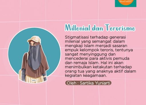 Millenial dan Terorisme