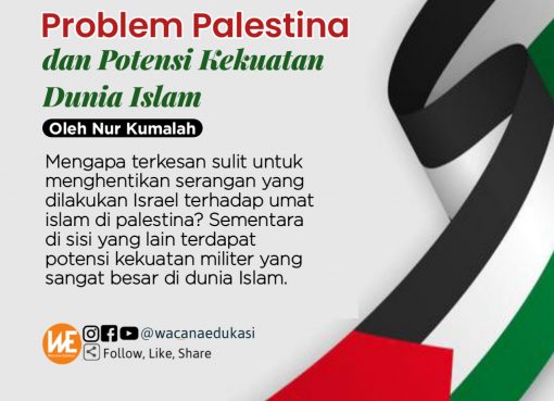 Problem Palestina dan Potensi Kekuatan Dunia Islam