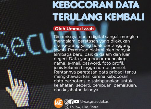 Kebocoran data terulang kembali