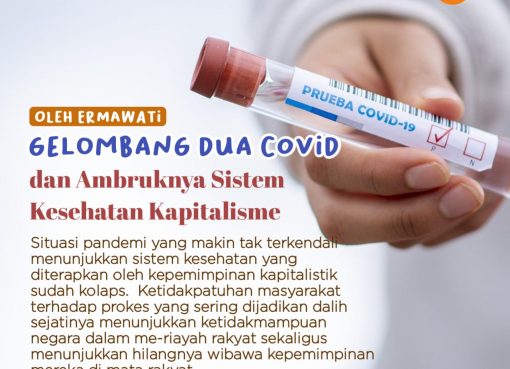 Gelombang Dua Covid dan Ambruknya Sistem Kesehatan Kapitalisme