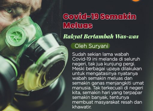 Covid-19 Semakin Meluas, Rakyat Bertambah Was-Was