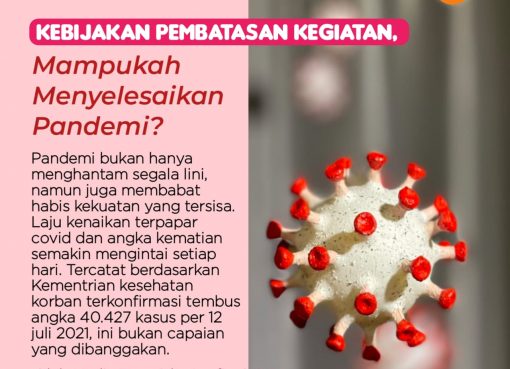 Kebijakan Pembatasan Kegiatan, Mampukah Menyelesaikan Pandemi?