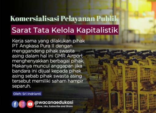 Komersialisasi Pelayanan Publik Sarat Tata Kelola Kapitalistik