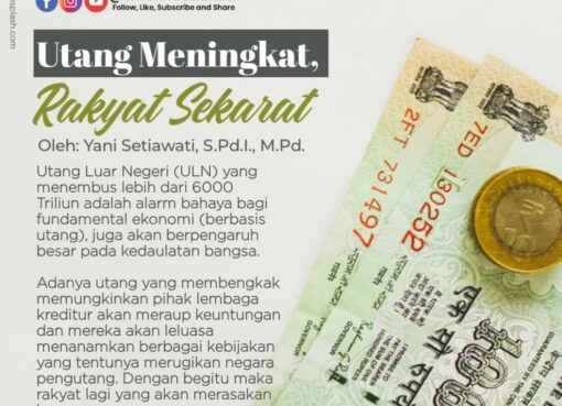Utang Meningkat, Rakyat Sekarat