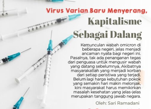 Virus Varian Baru Menyerang, Kapitalisme Sebagai Dalang
