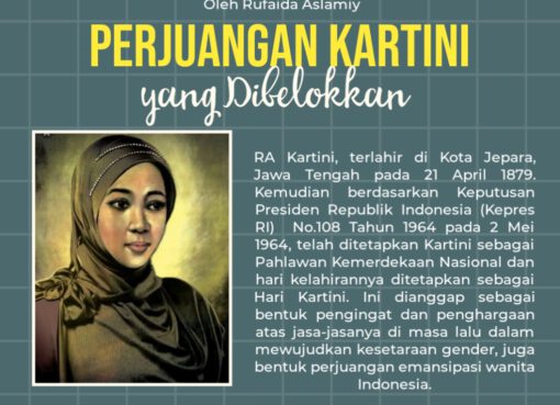 Perjuangan Kartini yang Dibelokkan