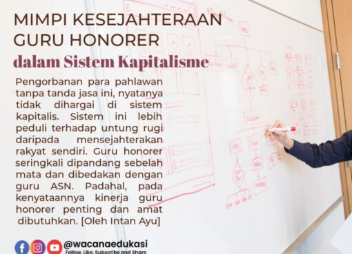 Mimpi Kesejahteraan Guru Honorer dalam Sistem Kapitalisme