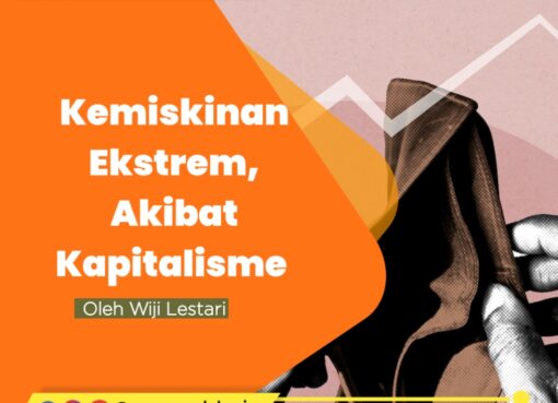 Kemiskinan Ekstrem, Akibat Kapitalisme