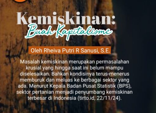 Kemiskinan: Buah Kapitalisme