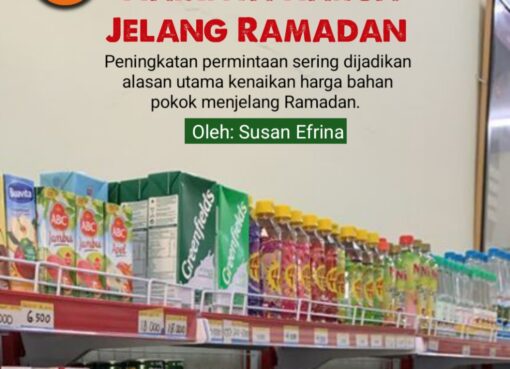 Naiknya Harga Jelang Ramadan