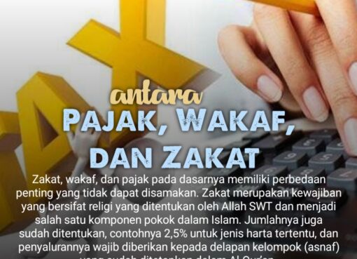Antara Pajak, Wakaf, dan Zakat